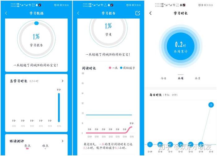 每天学点小知识的app；知识库app