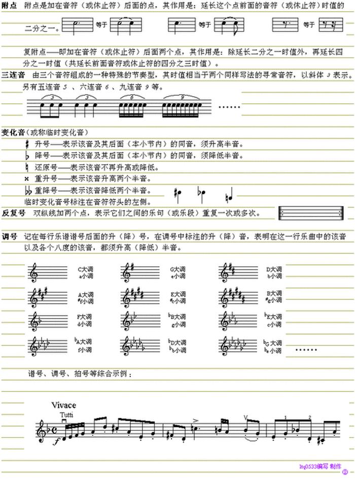 小学生音乐乐理基础知识大全、乐理的基本知识