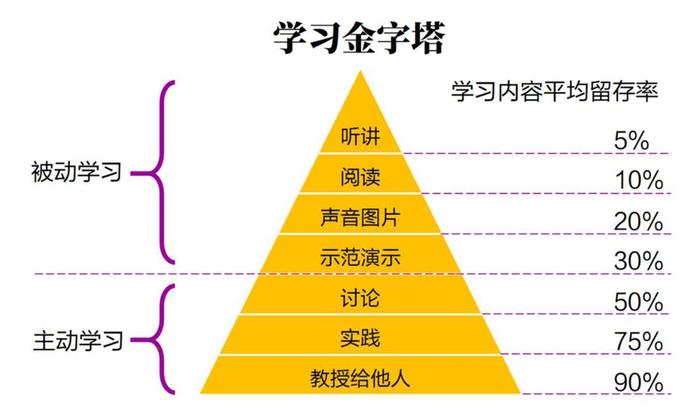 知识和常识有什么区别和联系 - 什么叫常识