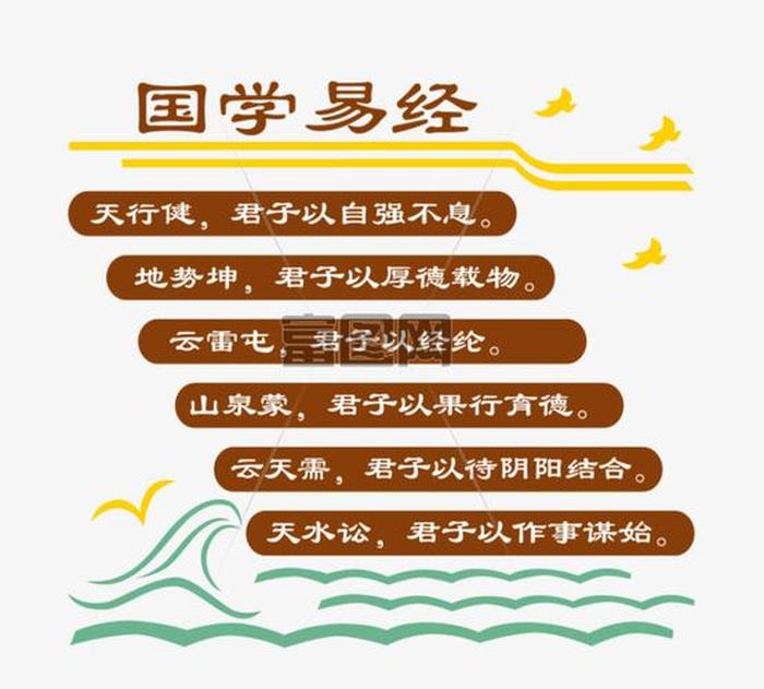 国学易经知识全集；哪里有学易经的国学培训