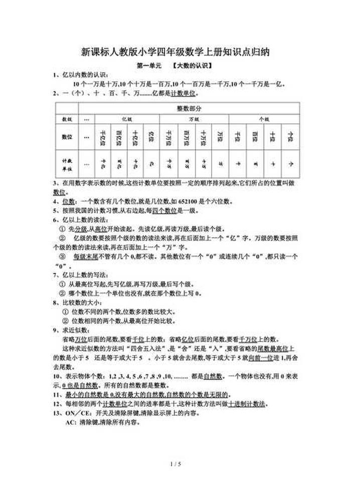 四年级科普小知识小学生讲解 - 小学数学四年级知识点