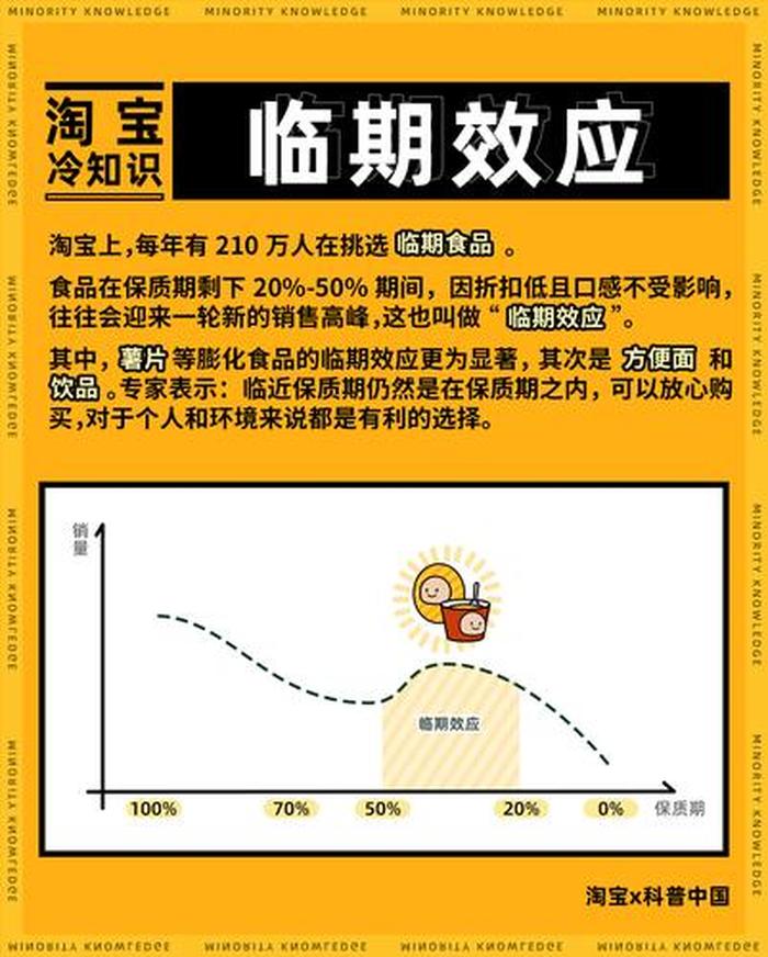 安全冷知识每日分享 简短安全小常识