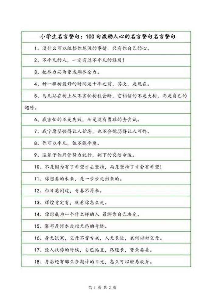 知识名言警句 励志大全、励志的句子
