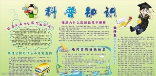 科学小知识 科学知识、科学小常识科普
