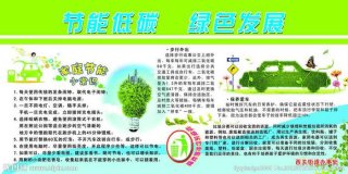 低碳生活的知识，低碳生活概念及意义