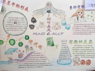 生活中有趣的化学小知识、有哪些有趣的化学现象