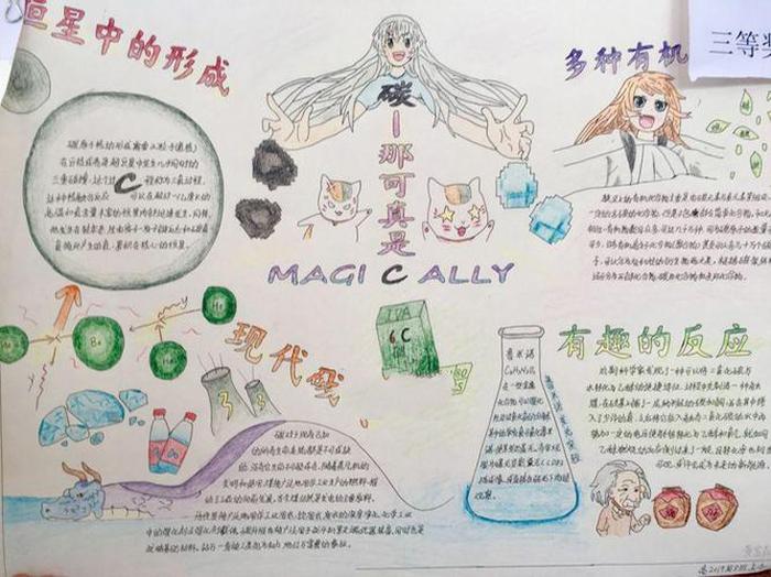 生活中有趣的化学小知识、有哪些有趣的化学现象