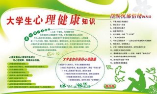 心理健康的知识大全 - 大学生常见的心理问题有哪些