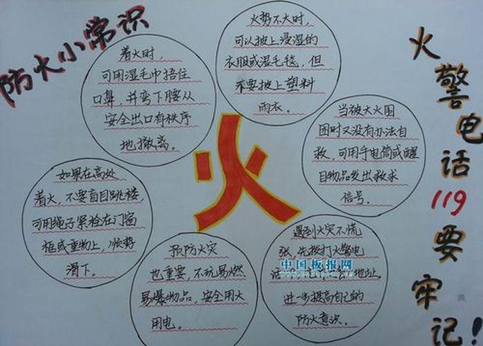 小学生安全小知识350字一 小学生防火常识五条