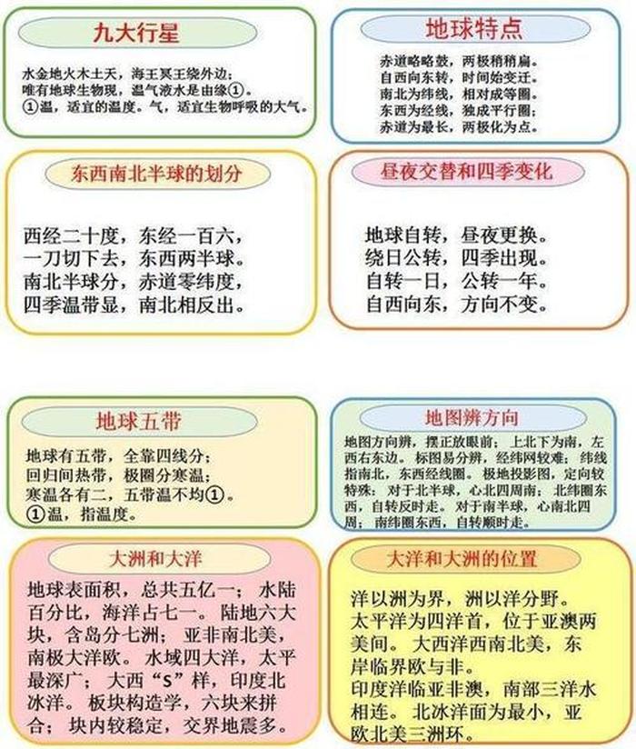 中国地理知识常识大全 中国地理常识500条