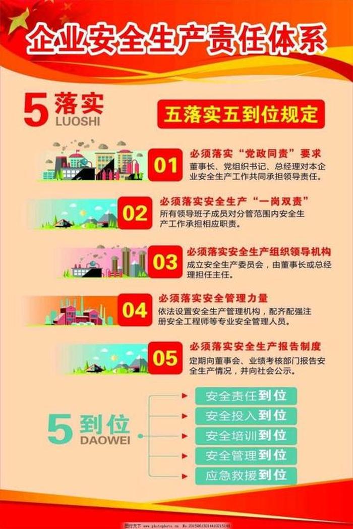 企业生产安全知识大全、安全生产每日小常识