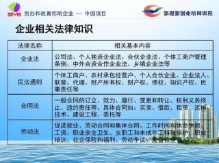 知识产权代理与民事代理的区别；成立知识产权代理公司需要哪些条件
