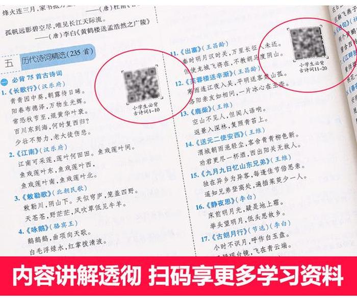 中国学生必须知道的知识 中国有哪些知识