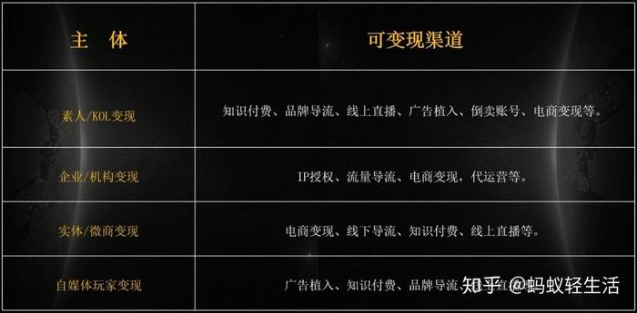 抖音生活小常识简介，抖音知识大全干货