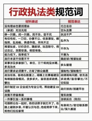 的知识储备、知识储备用什么词修饰