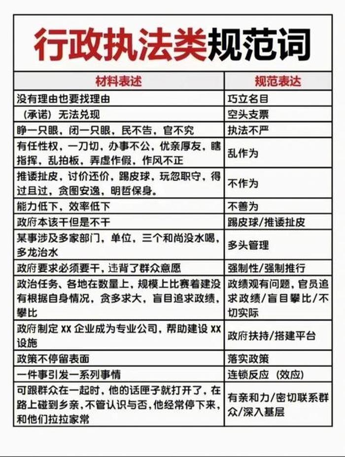 的知识储备、知识储备用什么词修饰