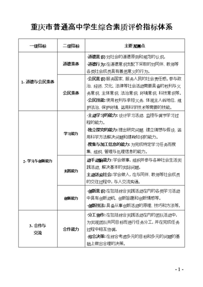 安全素养综合素质评价，安全素养的重要性