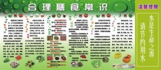 每天健康小常识；健康小常识饮食健康知识资料