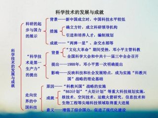 科学发展知识简短100字、中国科技发展100字