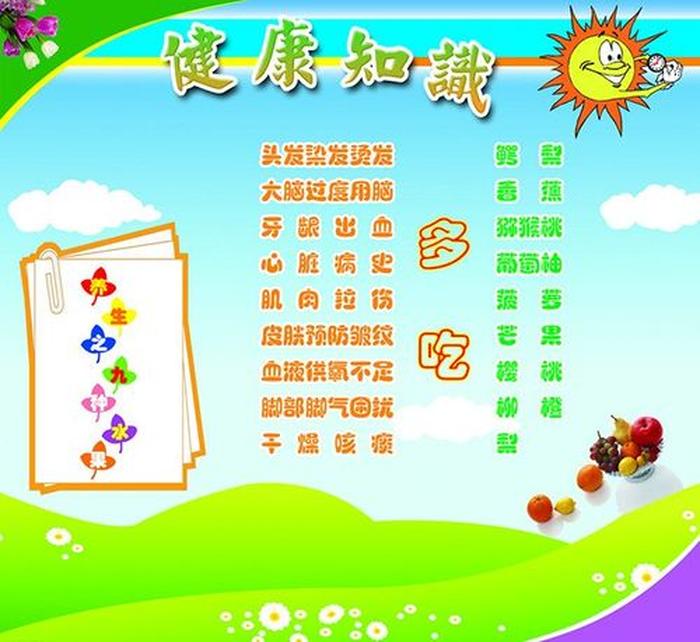 小孩子需要知道的常识、考小朋友的常识问题