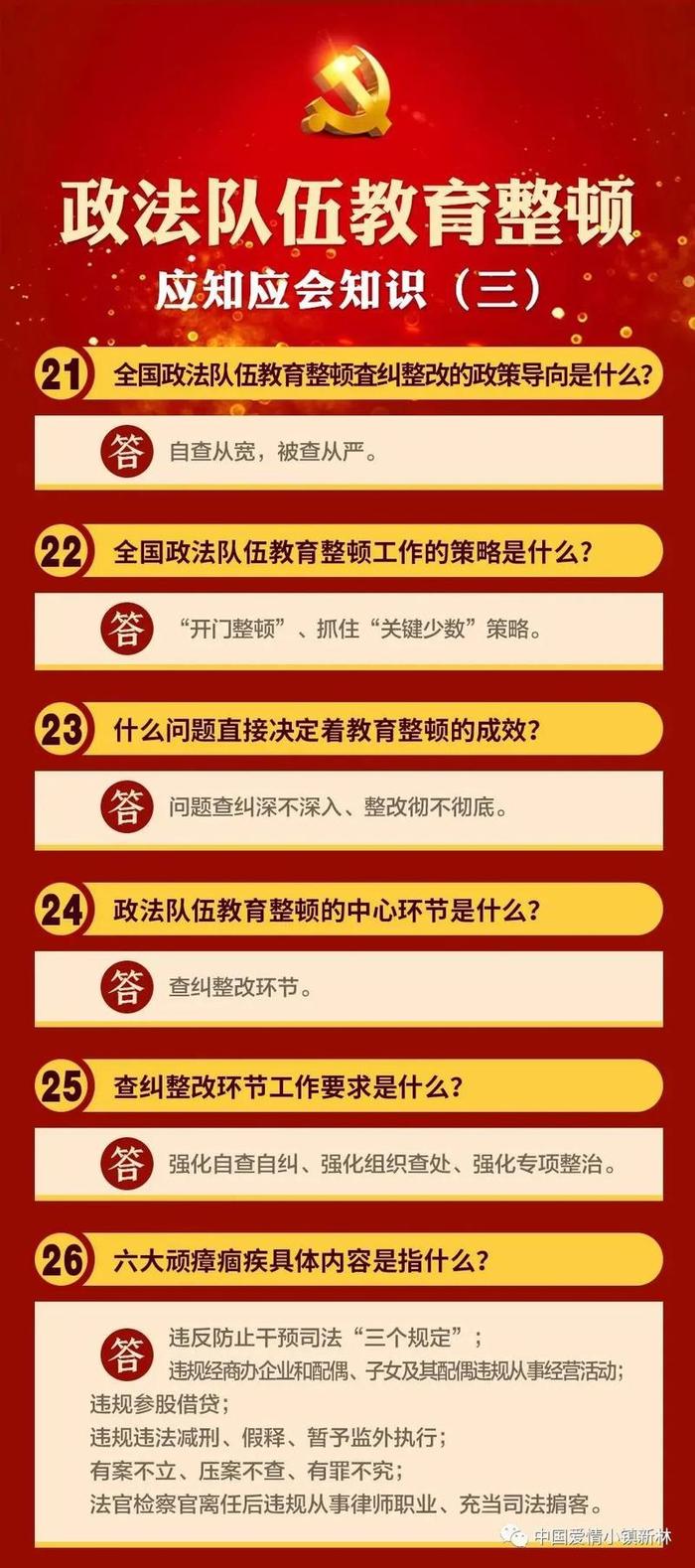 教师应知应会的基本知识、老师要背应知应会吗