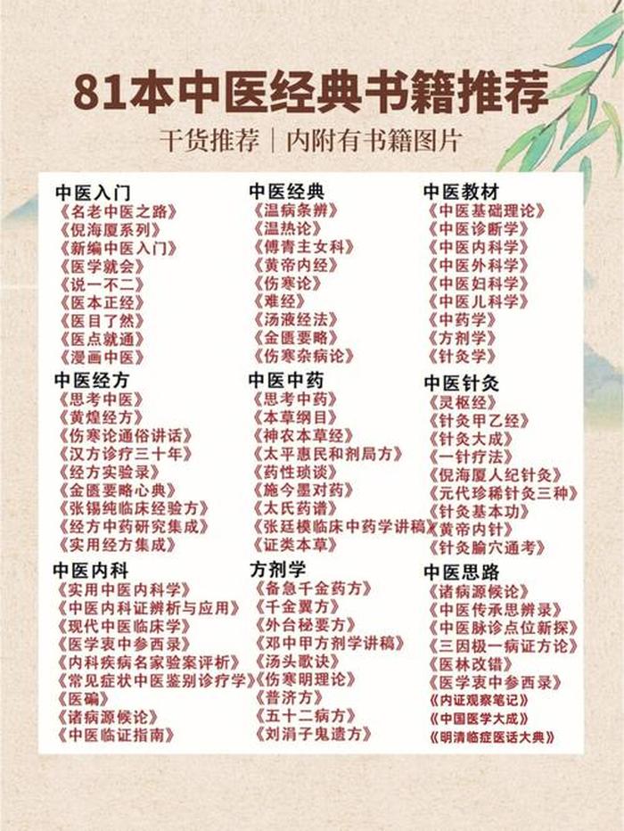 有趣的中医科普小知识有哪些 - 自学中医看三本书