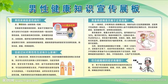 关爱男性医学科普知识分享，男性健康知识有哪些