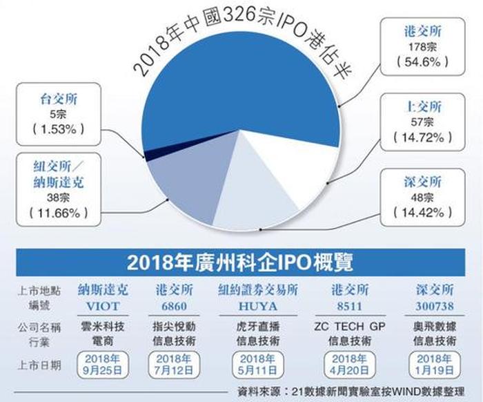 知识产权评估机构全球排名 专利价值评估机构排名