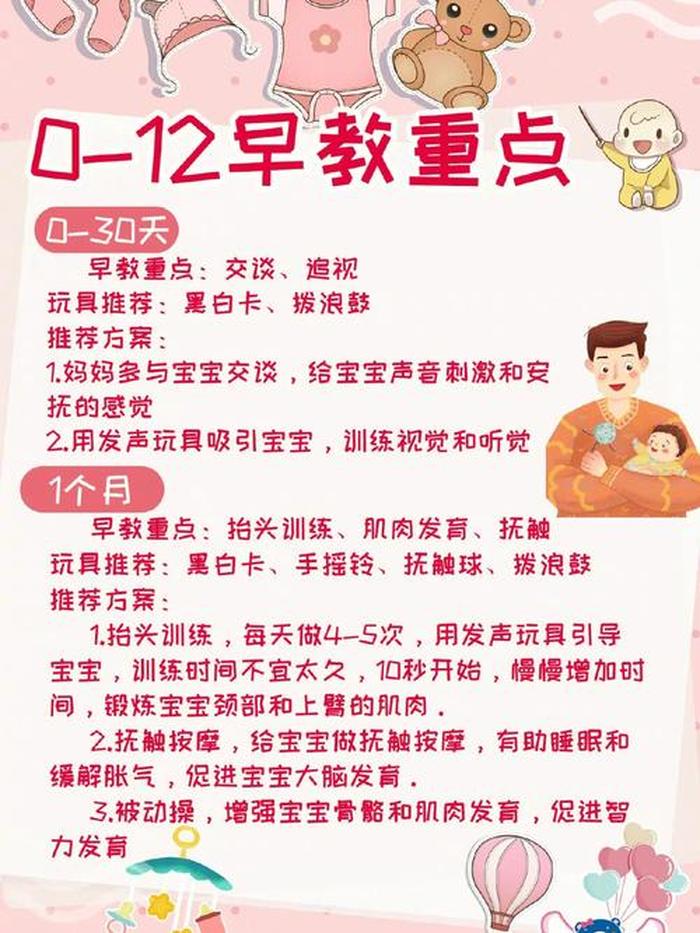 0到3岁早教知识大全 - 关于一些早教知识