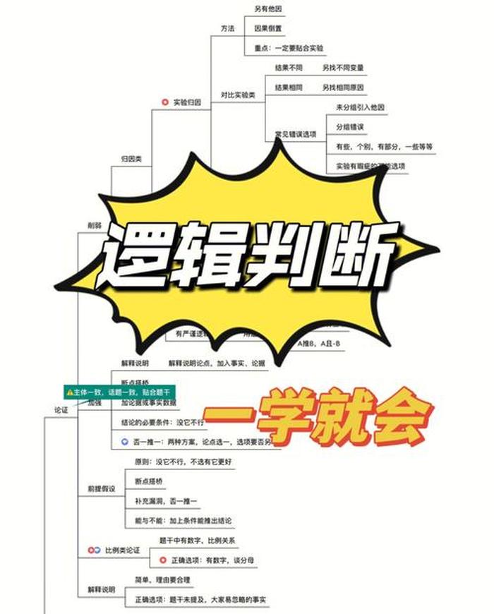 知识是什么意思简单解释 - 简洁的意思