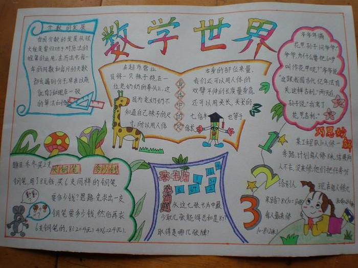 数学科普小知识摘抄初一、初一数学手抄报内容资料大全