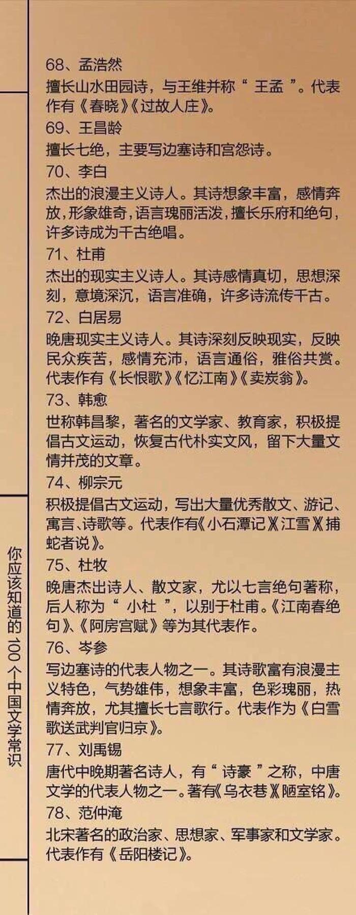 中国100个常识大全、各种常识大全