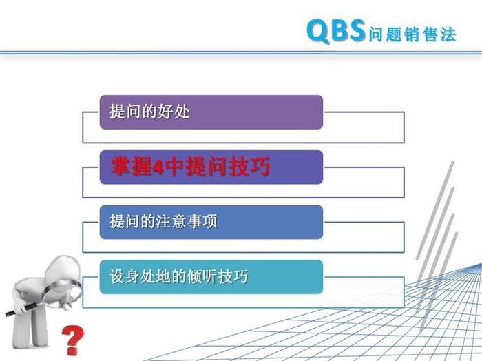 销售掌握产品知识的好处，多掌握一门语言的好处