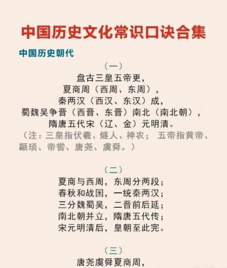 中国常规知识；中国必懂的知识