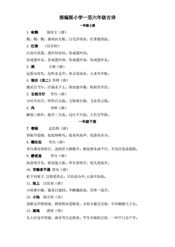 小学语文知识大全古诗部分；小学语文重点古诗
