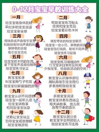 四个月宝宝特点及育儿知识；四个月宝宝早教训练项目游戏