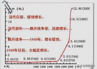有趣冷知识小视频 有趣的历史冷知识