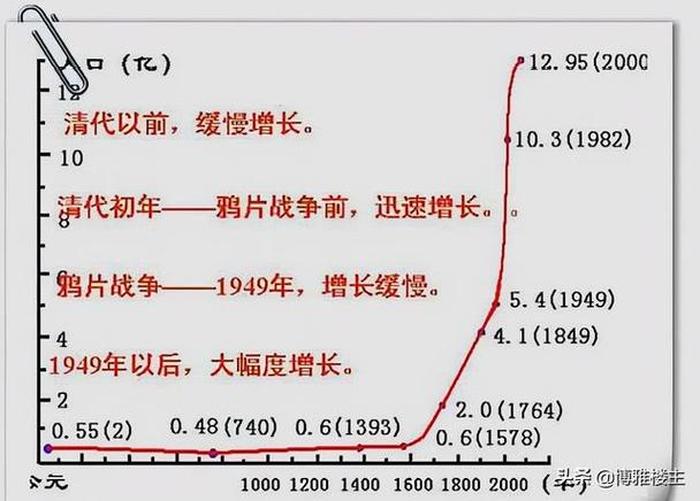有趣冷知识小视频 有趣的历史冷知识
