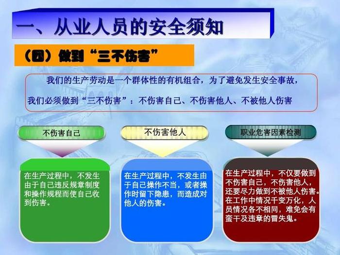 安全生产知识培训内容资料；安全生产基本常识内容