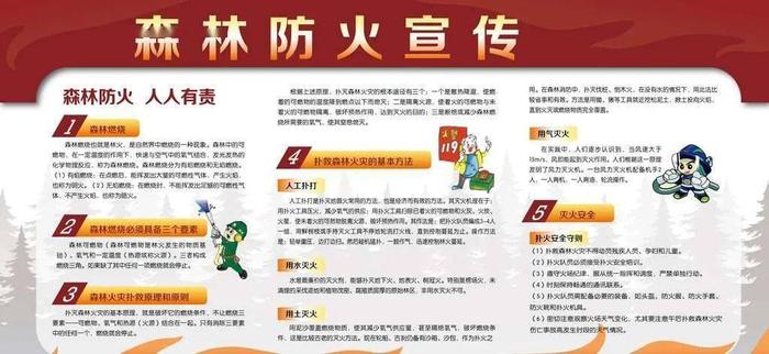 森林防火安全知识简短 - 消防安全包含防火安全不