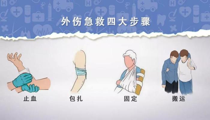 生活日常知识拓展、日常生活急救小常识