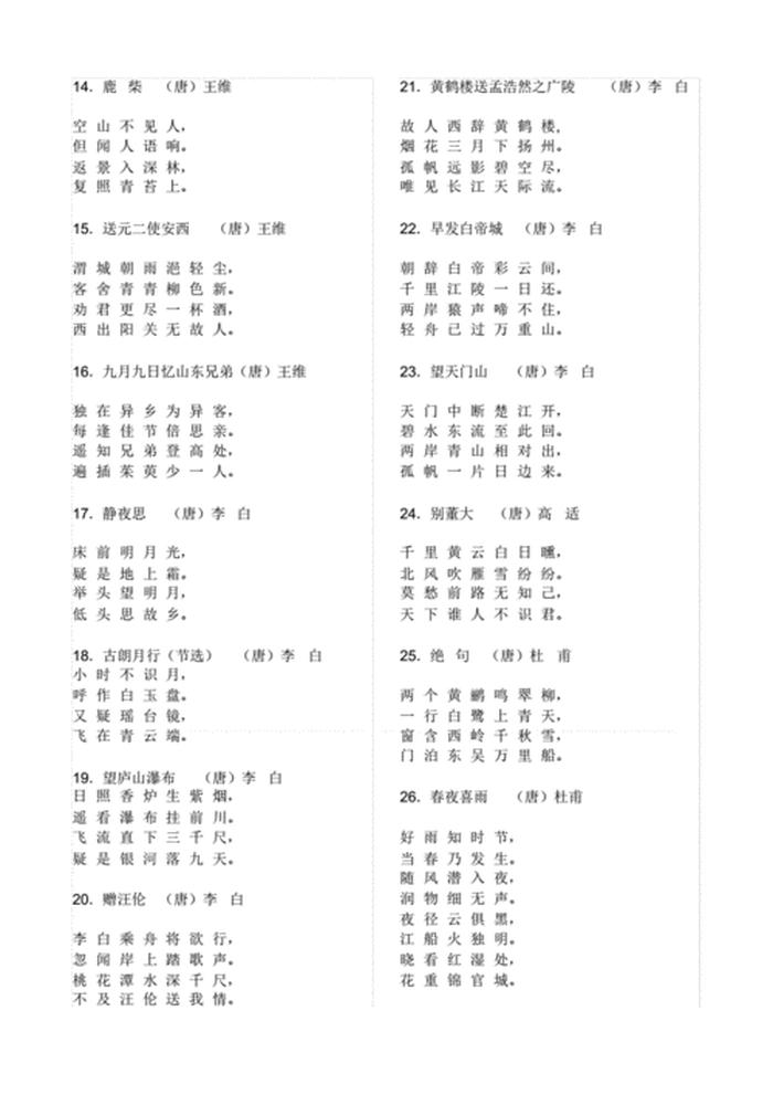 小学古诗词文学常识大全必背，小学古诗常识相关知识