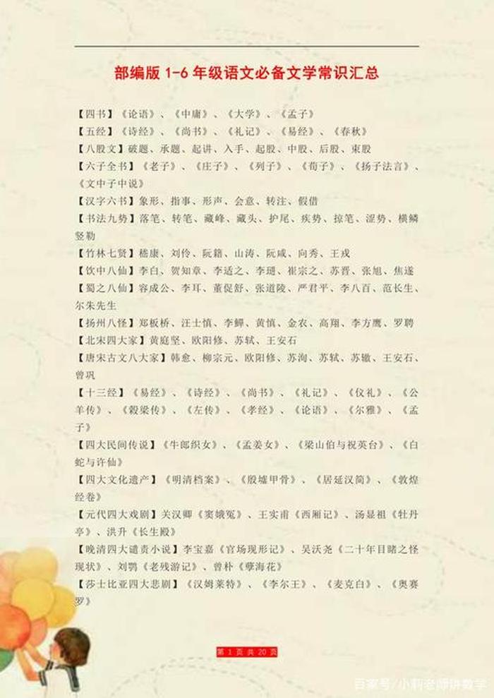 小学生文学常识直播 - 小学基本文学常识