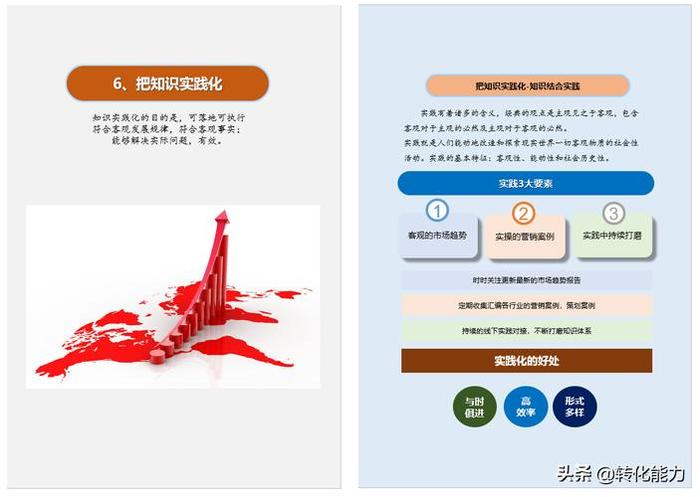知识价值如何计算 知识的价值是什么