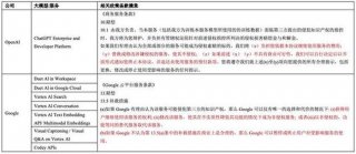 知识产权担保制度的意义 担保制度
