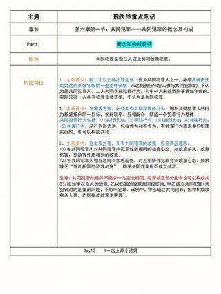 日常犯罪小常识；刑法小常识100条