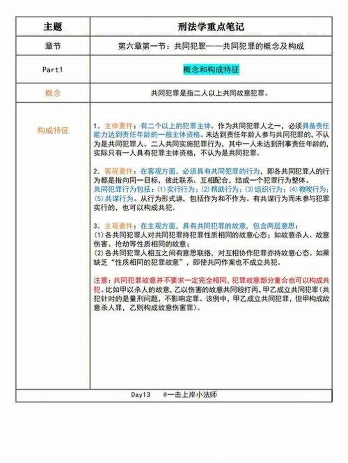 日常犯罪小常识；刑法小常识100条