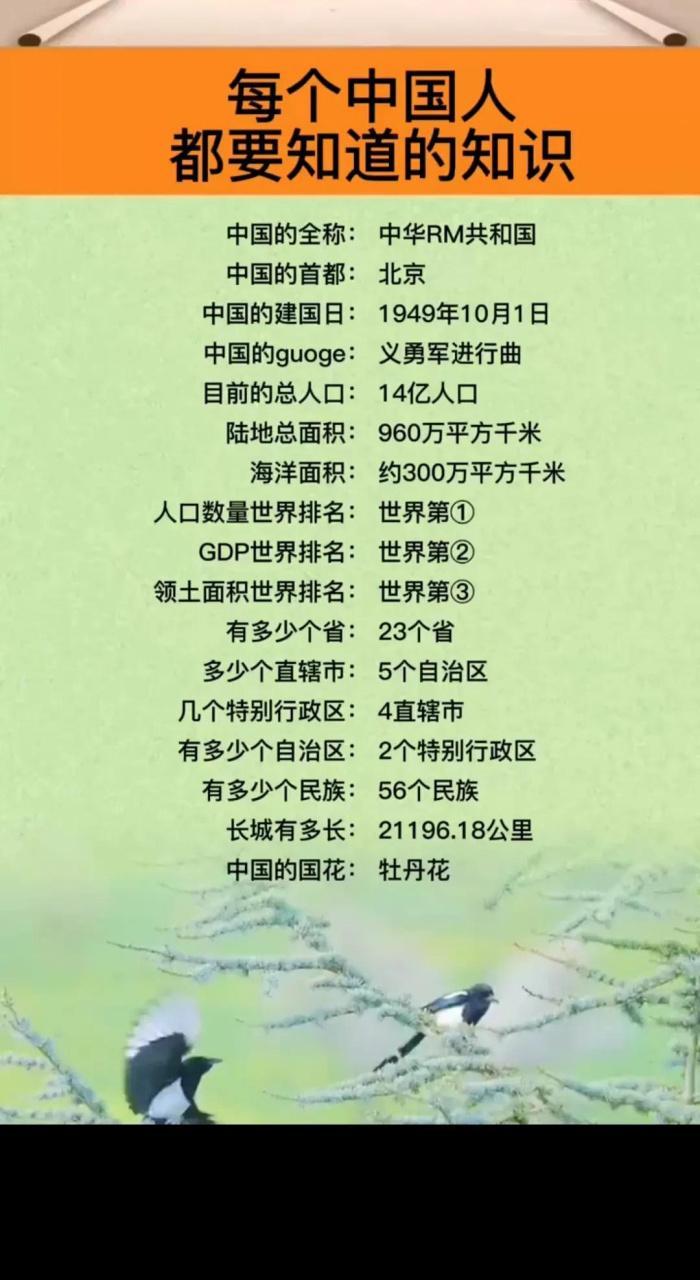 幼儿要知道的中国知识点；孩子必知的中国知识