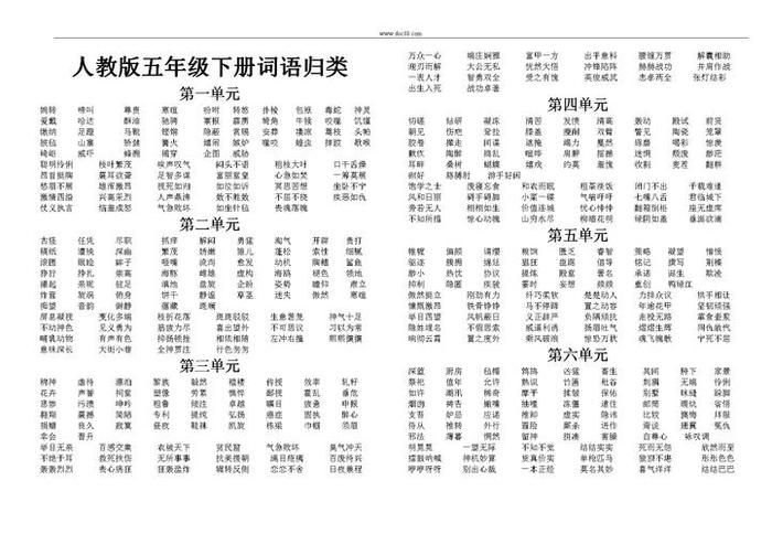 知识的概念及分类 知识词语解释