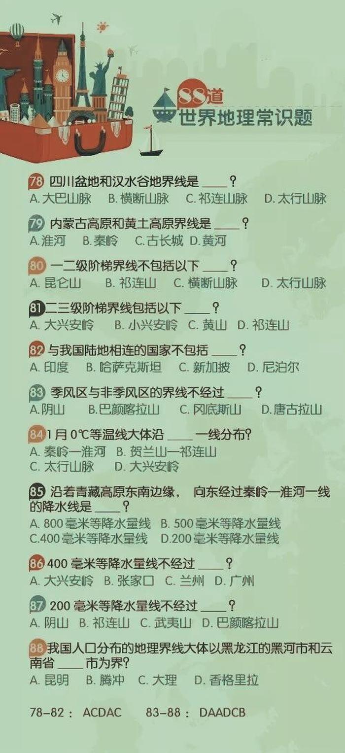 小学地理知识科普视频，小学地理常识题
